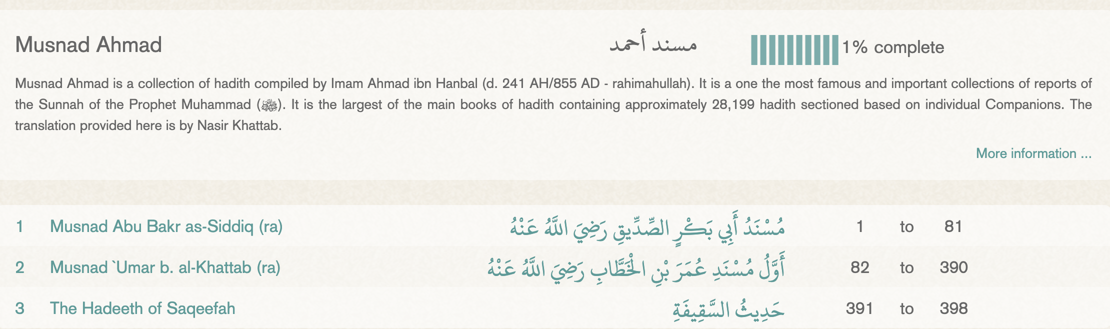 Musnad Ahmad on sunnah.com: its list of Companions, Musnad Abu Bakr as-Siddiq (ra) 1 to 81, Musnad Umar b. al-Khattab (ra) 82 to 390, and The Hadeeth of Saqeefah 391 to 398